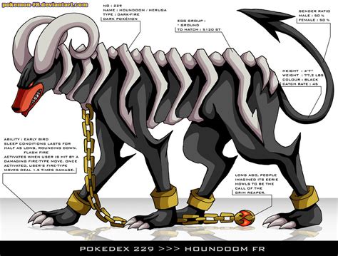 Houndoom Pokédex .